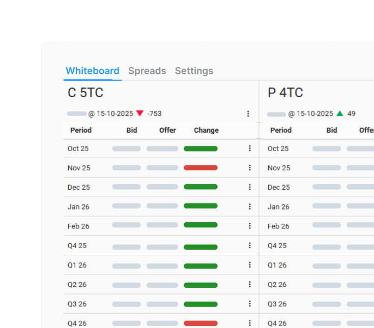 2-app-futures-monitoring-cover-image